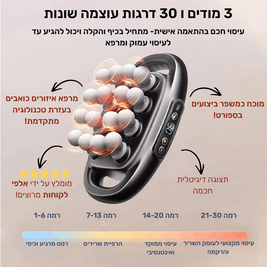 ™Salor Pulse Pro 3.0 - מכשיר מקצועי וחכם לשחרור ועיסוי הגוף