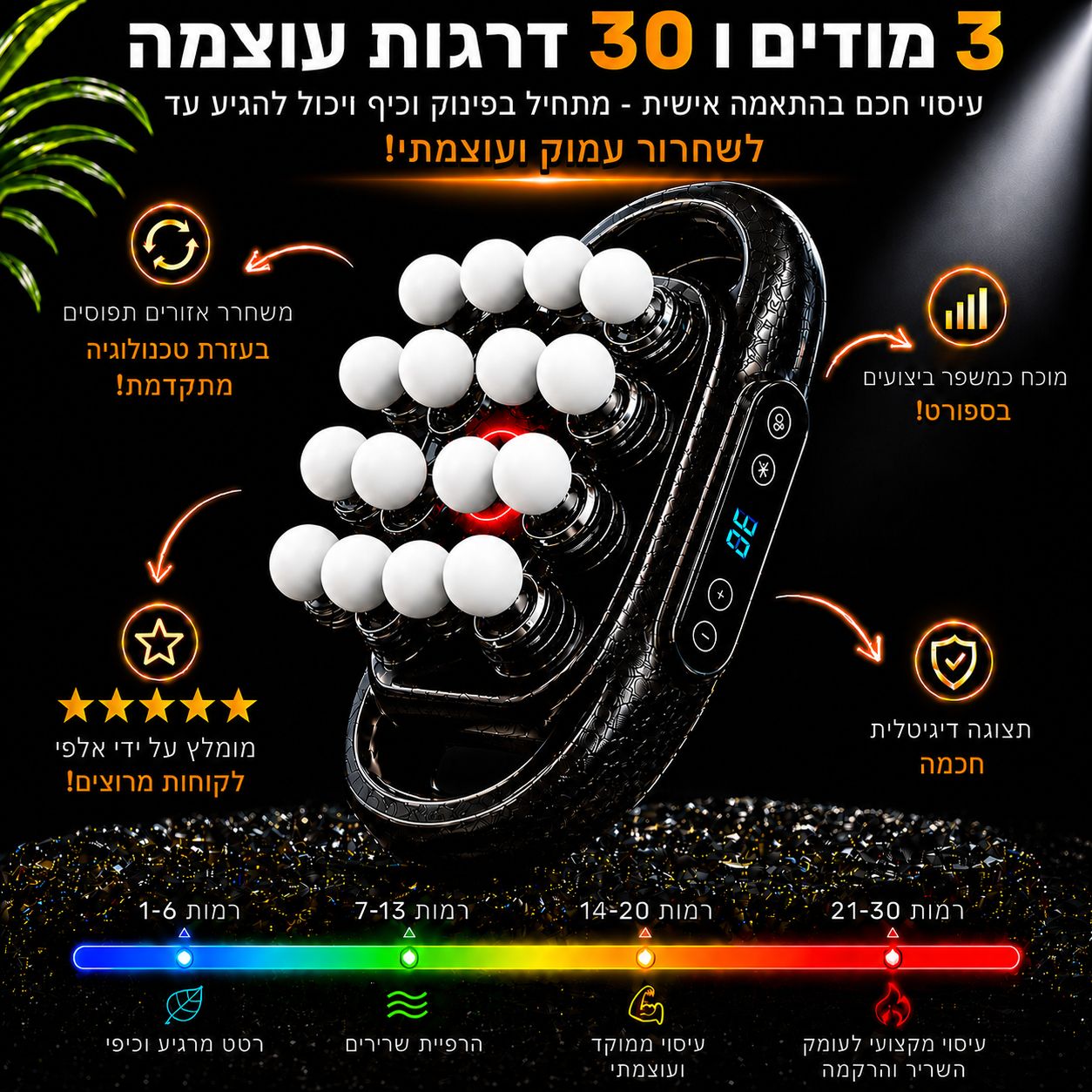 ™Salor Pulse Pro 3.0 - מכשיר חכם לשחרור ועיסוי הגוף